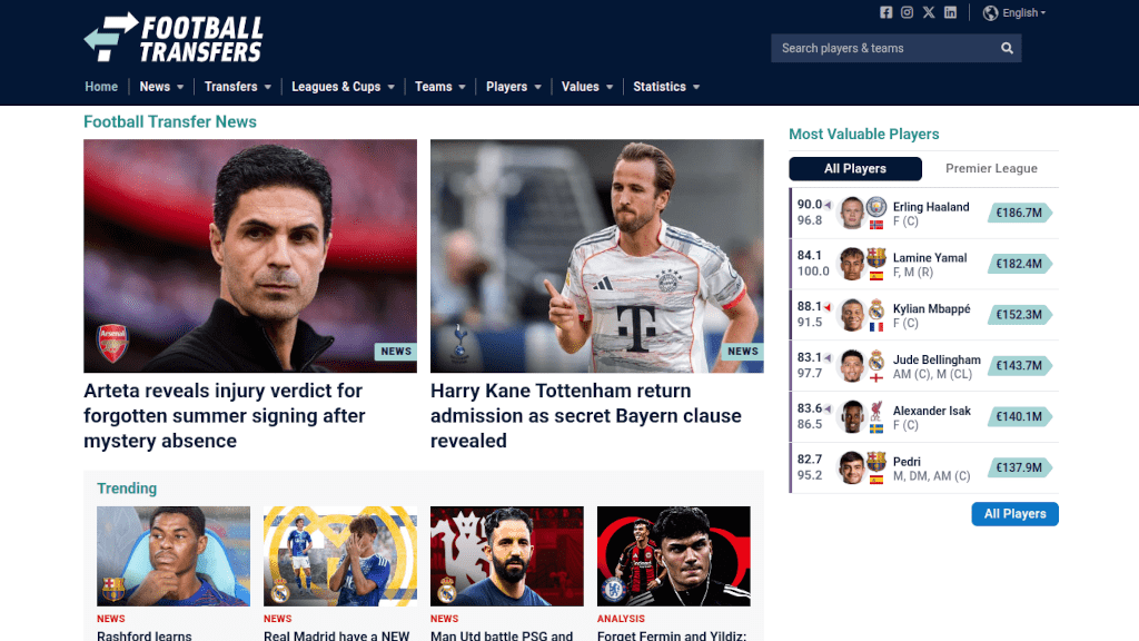 FootballTransfers.com